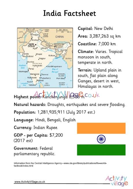 KSCUT System India|FACT SHEET: The United States and India Committed to .